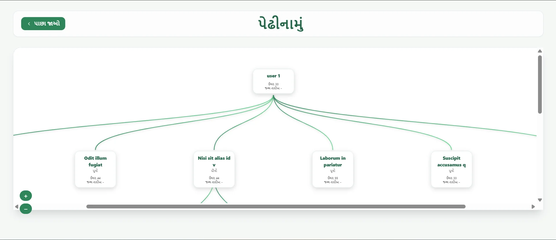 Panchayat (Shridaay)